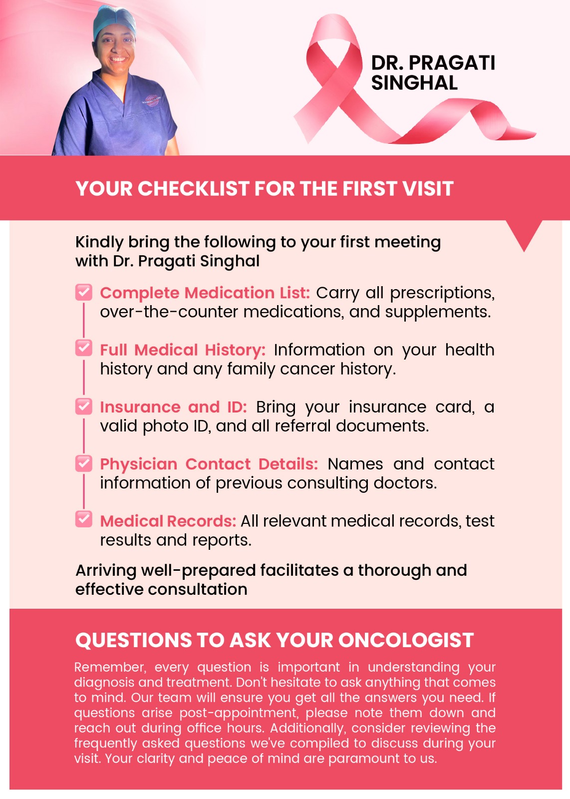 Your Checklist for the first Visit - Dr Pragati Singhal
